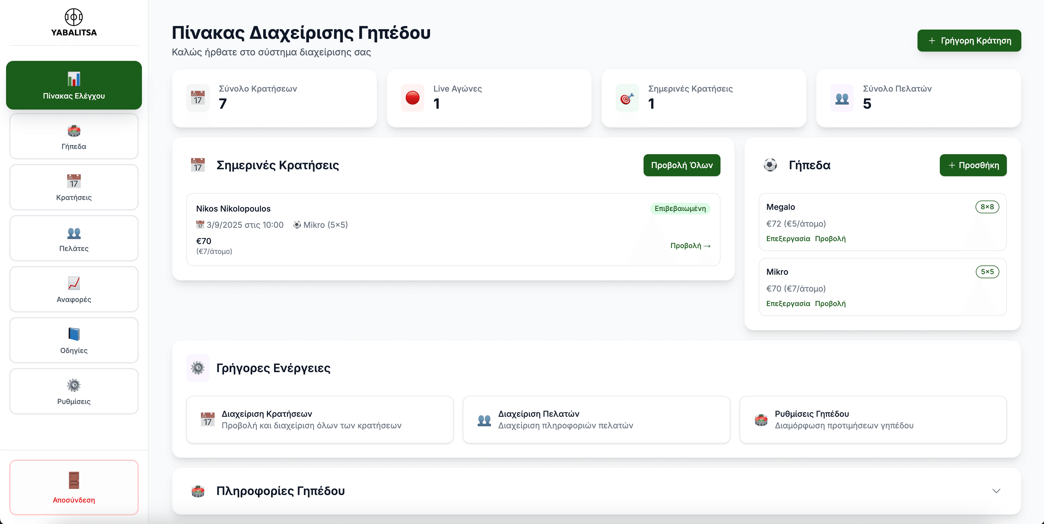 Ακαδημίες Ποδοσφαίρου στην Ελλάδα: Ο Ψηφιακός Μετασχηματισμός