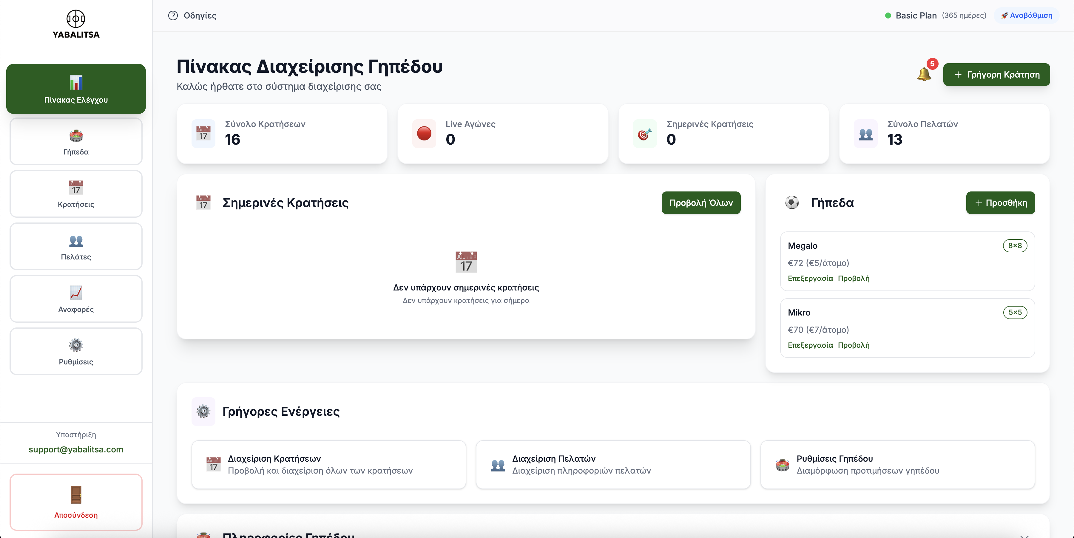 Yabalitsa management dashboard